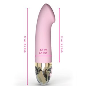 Right on Ron Vibrator